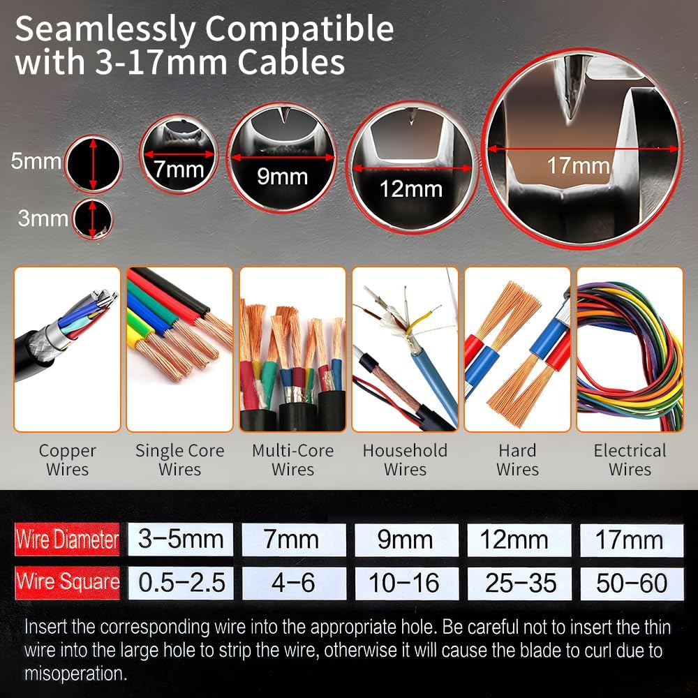 BAUSATZ Wire Stripper, Cable Stripper Wire Stripper Machine Cable Stripper Machine for Diameter 3-17mm Cable, with 6 Channels 5 Blades + 2 Extra Blades