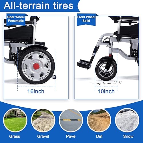 Miniatura 8 de Silla de ruedas eléctrica portátil para adultos, silla de ruedas motorizada ligera plegable todo terreno para personas mayores, Silla de ruedas
