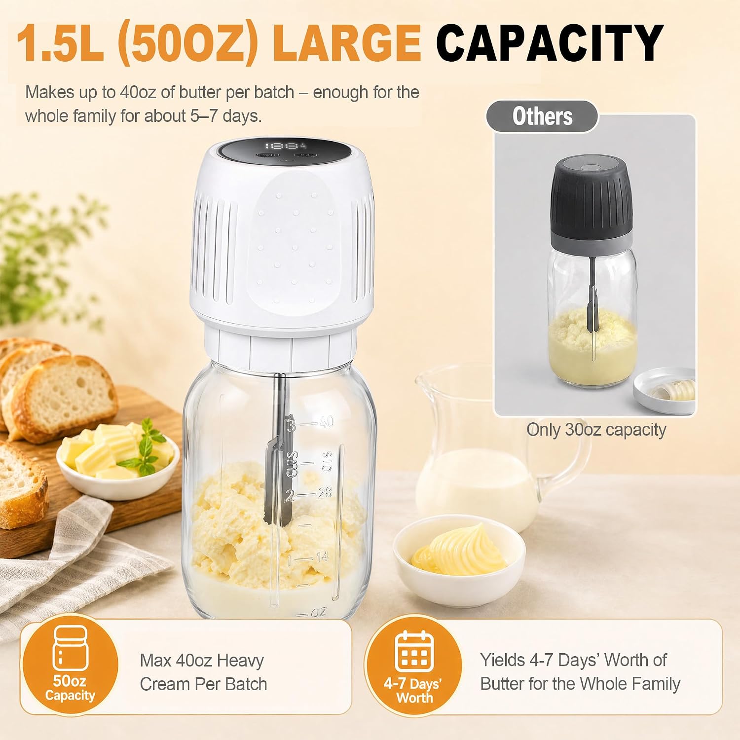 Electric Butter Churn, Cordless 8000RPM, 50oz Glass Jar, One-Touch Operate