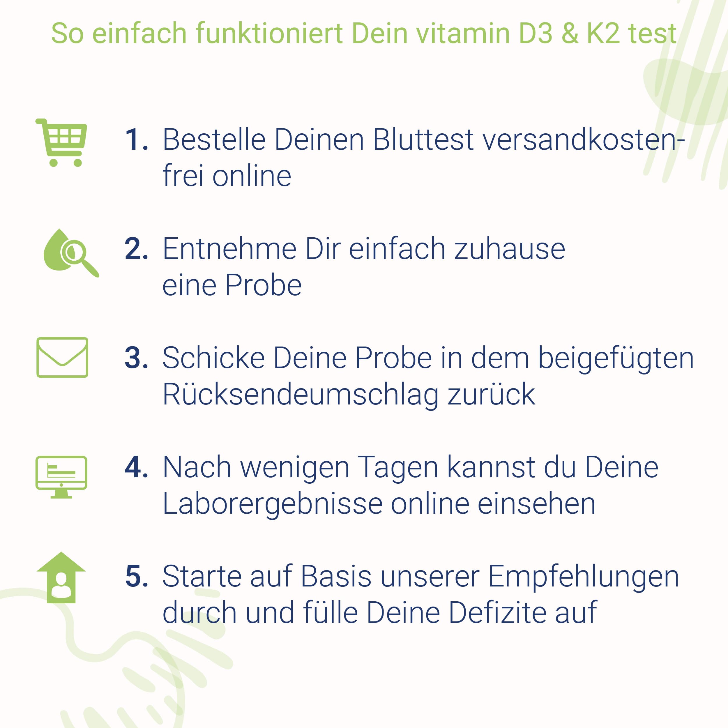 for you Vitamin D3 + K2 Test – Selbsttest für Zuhause – Vitamin D Spiegel messen – Bluttest Kit inkl. Laborauswertung & Ergebnisbericht – einfach & diskret