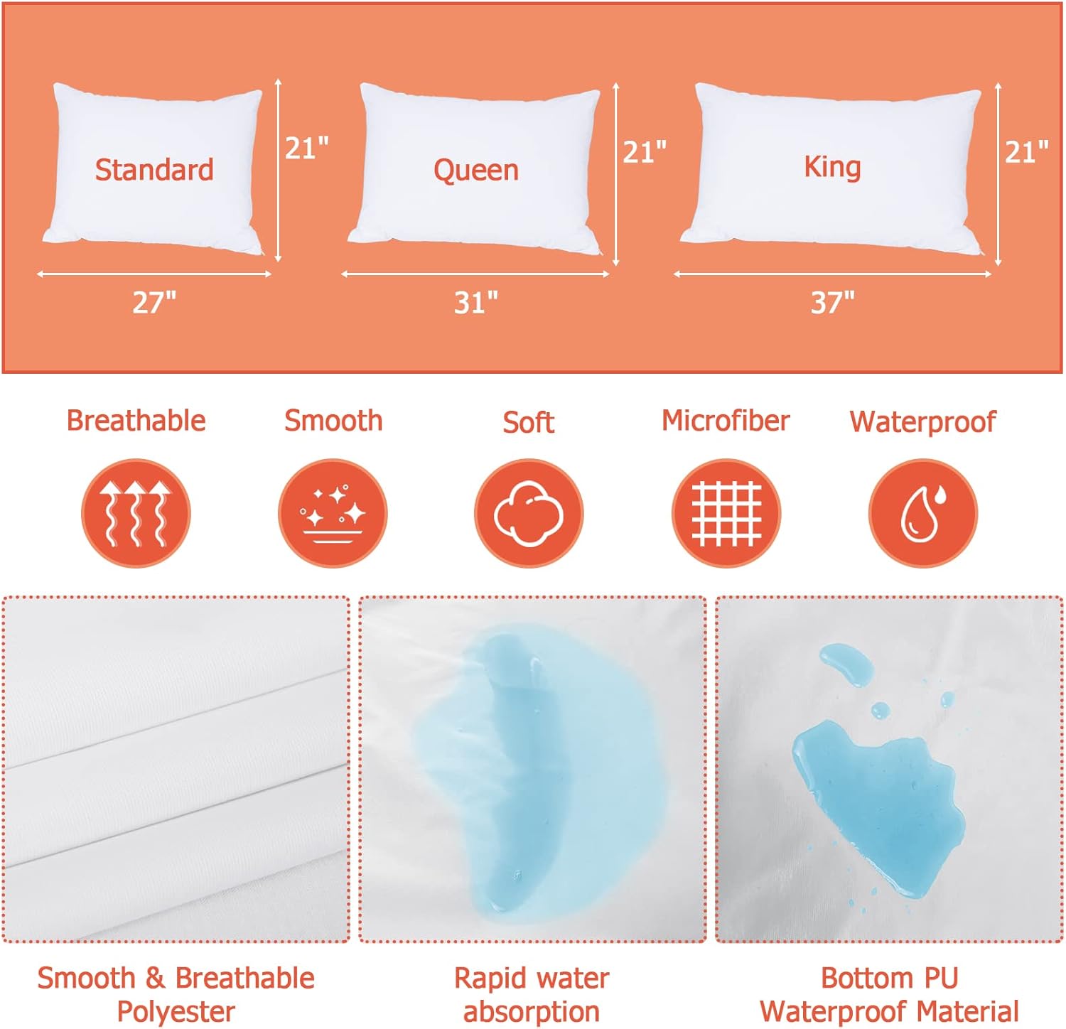 Bedecor 2 Queen Mattress Encasement and 2 Queen Pillow Protector Zippered,Liquid Proof Urine Pets Pee Baby Potty Training Fits up to 13",Pillow Covers Dust Proof with Air-Flowing Breathable Holes