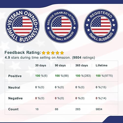 Miniatura 2 de Aceite de batana orgánico 100% puro para el crecimiento del cabello, ingredientes orgánicos y naturales, promueve el crecimiento del cabello,