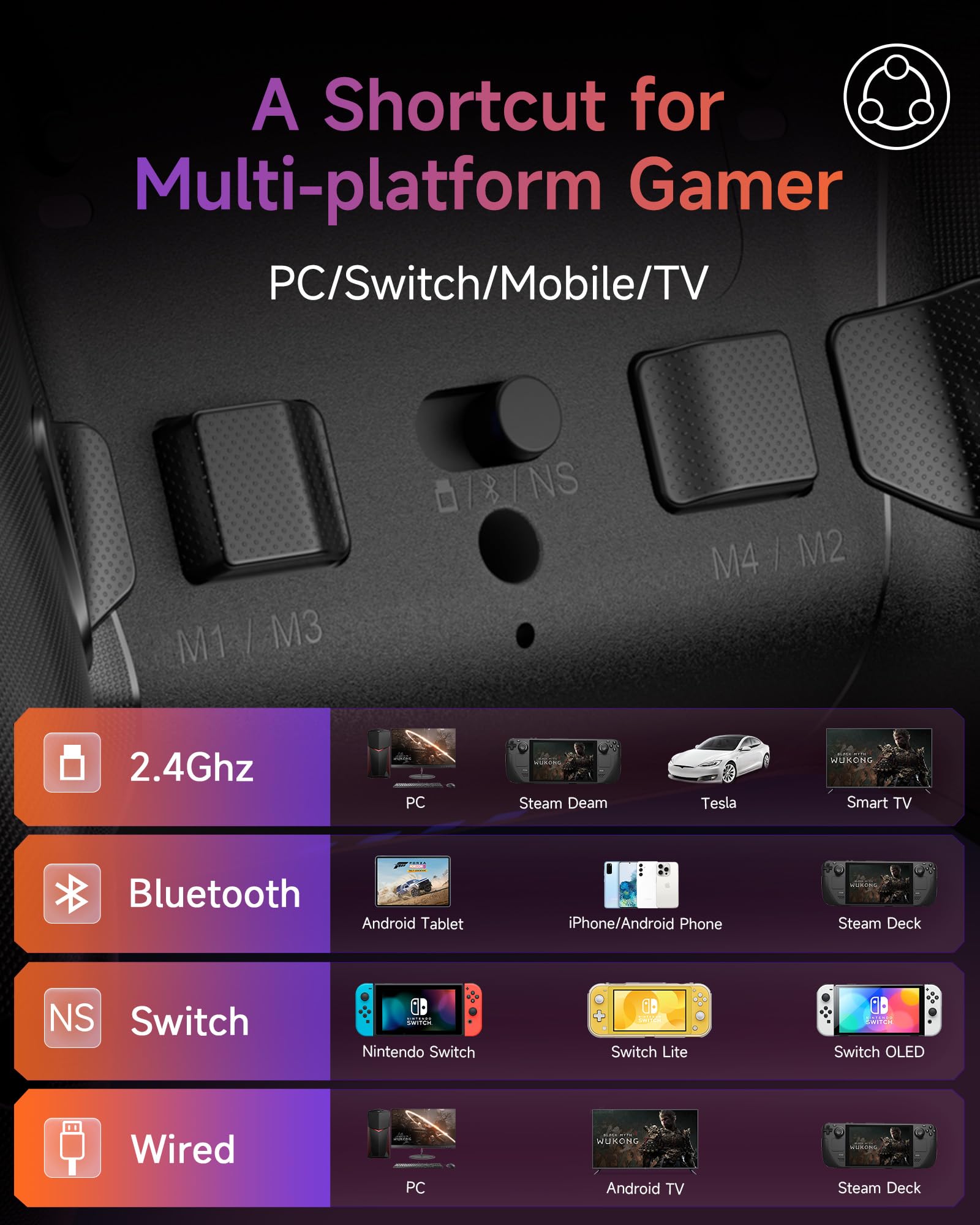 EasySMX X20 bezprzewodowy kontroler PC z RGB, Trigger Hall 2 w 1, zdejmowany joystick hall, mechaniczne przyciski - akumulator 1000 mAh, kompatybilny z komputerem / przełącznikiem/telefonem komórkowym