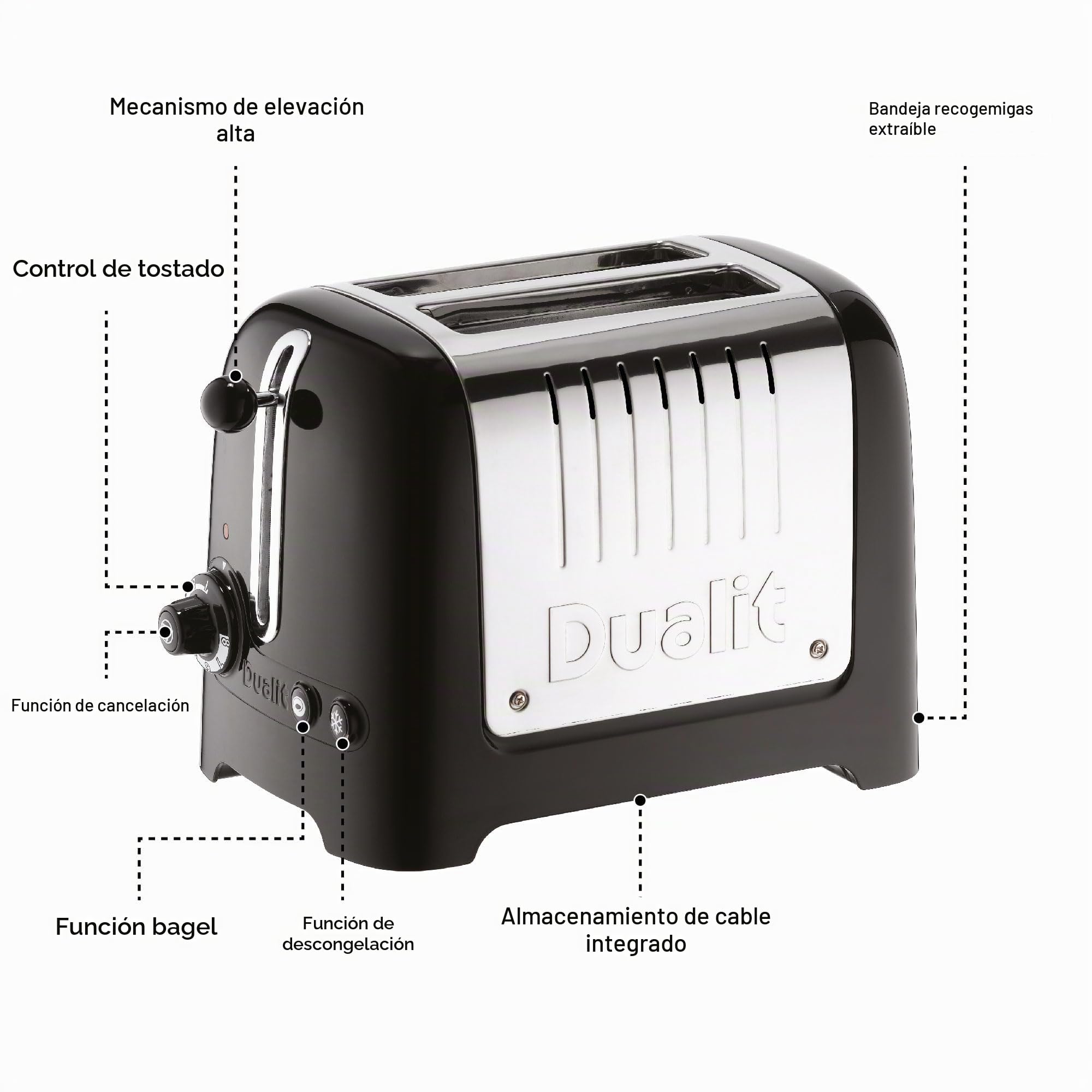 Dualit 26225 - Tostador de 2 ranuras, color negro [importado de Alemania]