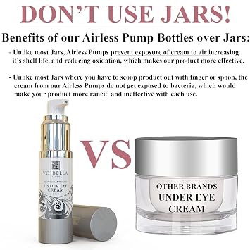 Under Eye Cream for Puffiness, Bags, Dark Circles & Dry Under Eyes