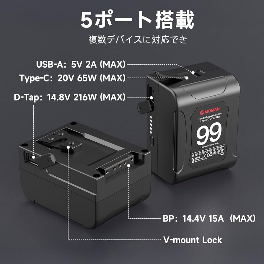【5月17日まで】Moman 210W Vマウントバッテリー 2個 5月17日まで】Moman 210W Vマウントバッテリー 2個 Amazon | V