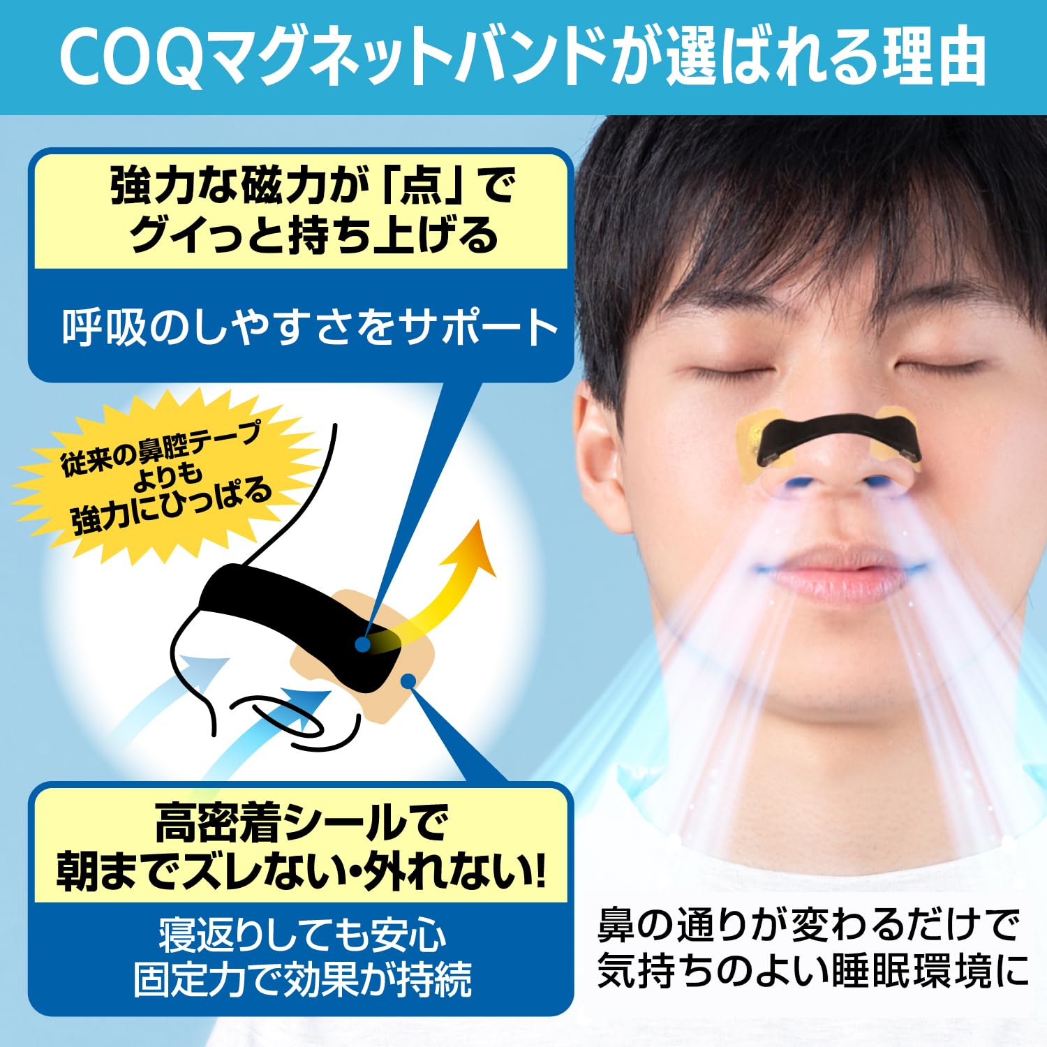 Amazon.co.jp: 【理学療法士監修】COQ 鼻腔拡張 マグネット 磁石 鼻 鼻