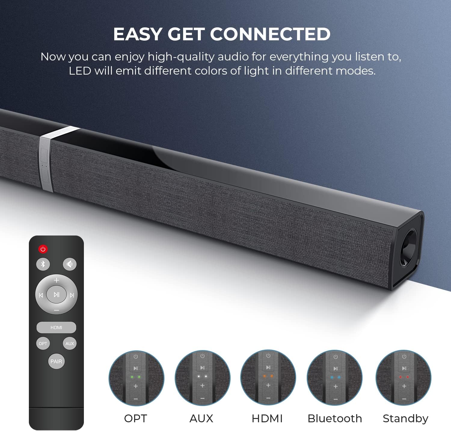 Remote control and LED indicators for different input modes: Optical, AUX, HDMI, Bluetooth, and Standby.