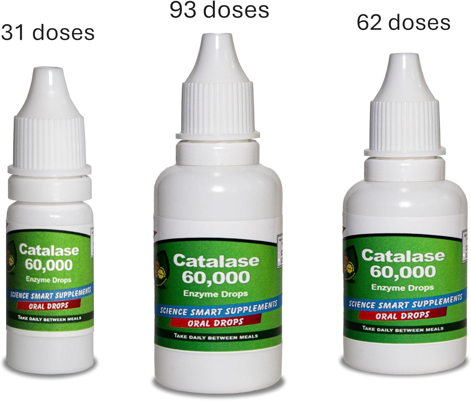 Catalase 60,000 - Science Smart - Unique - Highest Potency Full Absorption Enzyme Supplement. 31 doses for 1 Month use. (10mL).