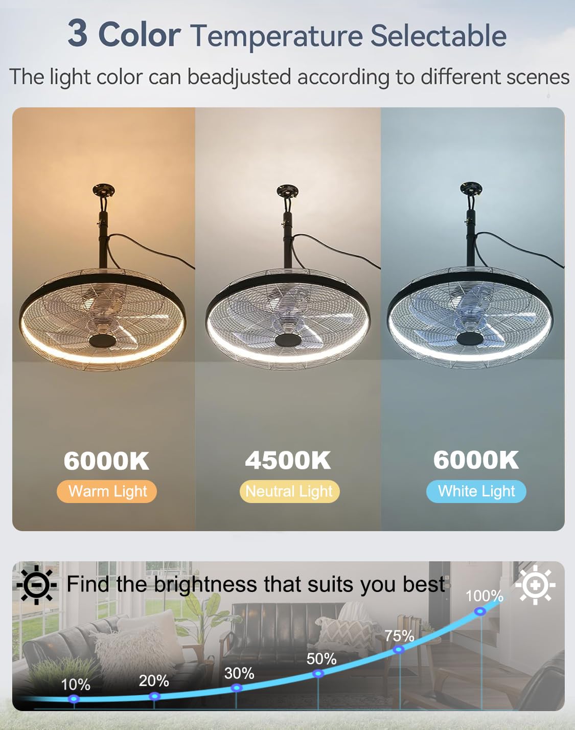 Outdoor Deckenventilator mit Beleuchtung und Fernbedienung IP65 Wasserdicht Aussen Ventilator Deckenlampe Leise Dimmbar Lampe mit Ventilator 6 Gang Lüfterlicht für Schlafzimmer Balkon Außen