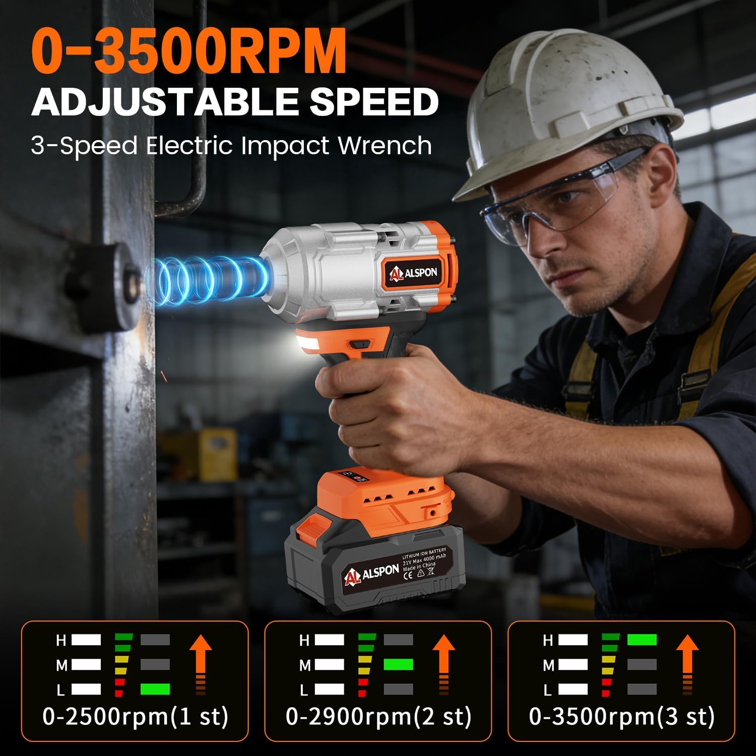 1107 FT-LBS High Torque Cordless Impact Wrench-1/2 Inch Brushless Motor with Durable 21V Battery,3-Mode Control & LED Light for Car Repair,Tire Change,Mower Maintenance - Includes Complete Socket Set