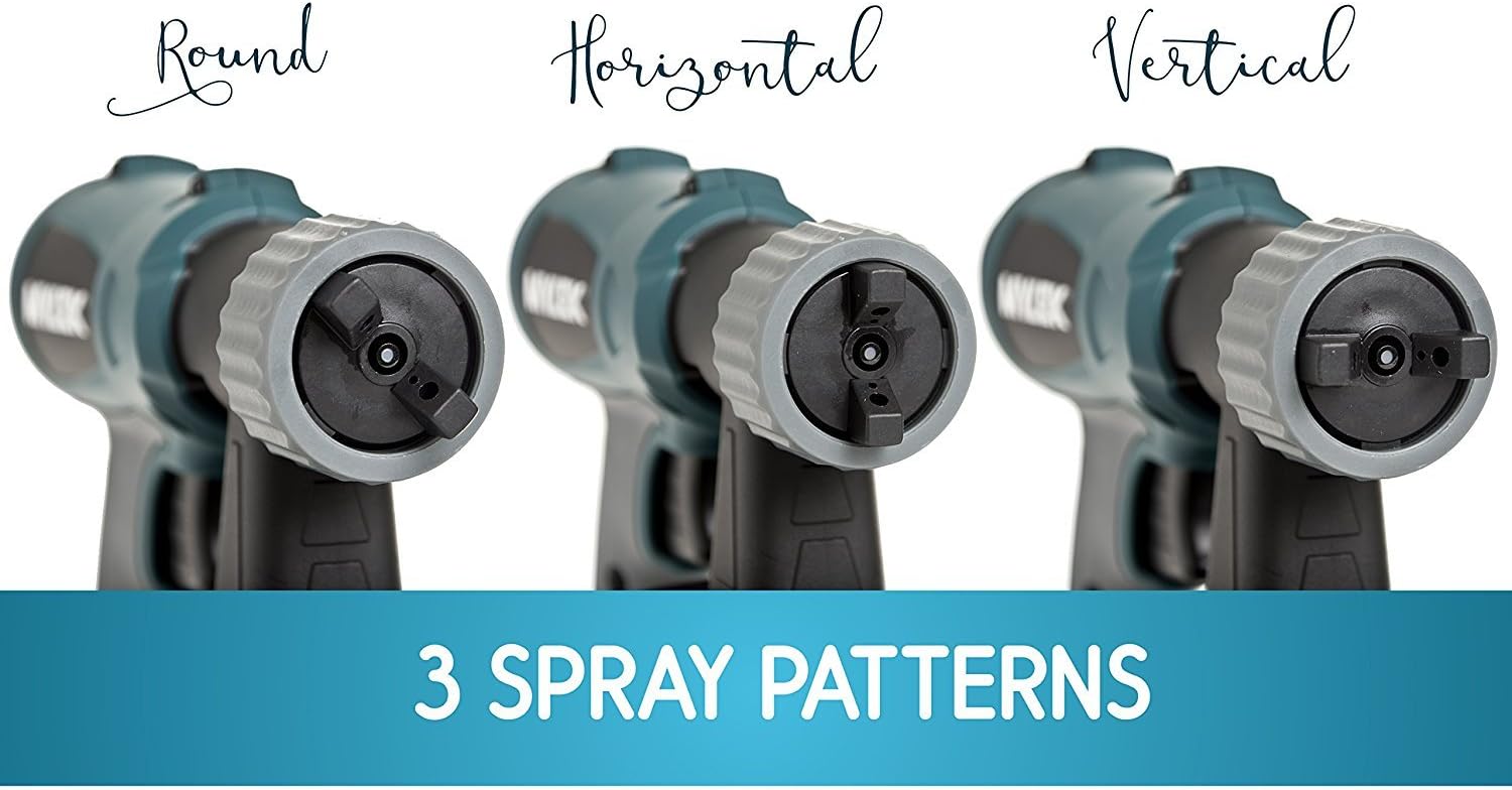 Three adjustable spray patterns: Round, Horizontal, and Vertical
