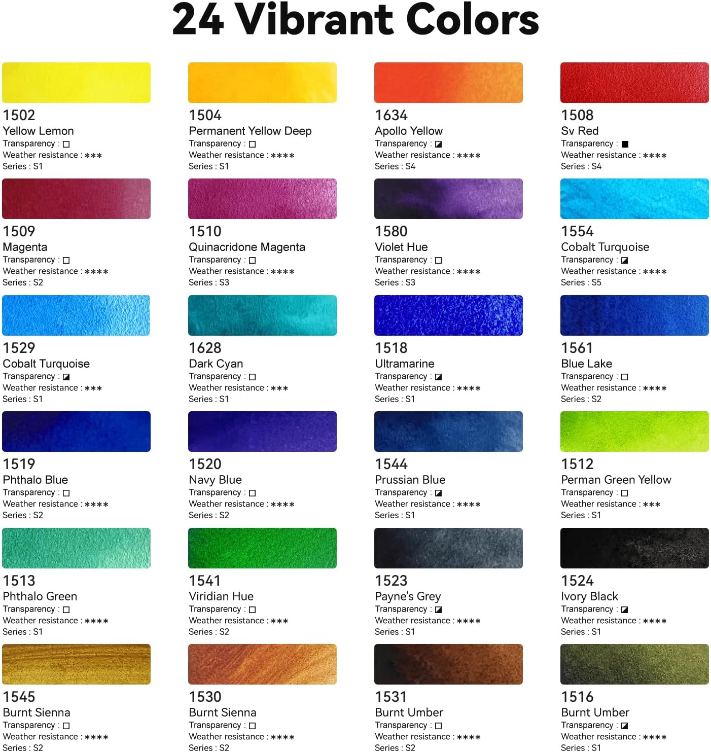 SUPER VISION Watercolor Paint Set Master Artist Grade, 24 Colors x 8ml Watercolor Paint Tubes, Professional Watercolors Made from Mineral Pigments and Gum Arabic