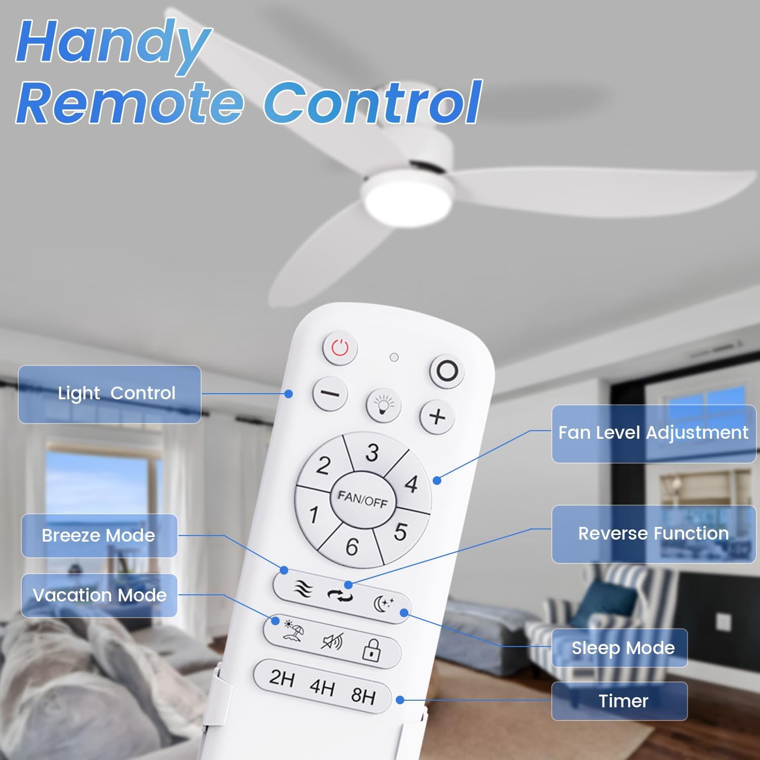 White 52 inch Ceiling Fans with Lights and Remote, 3 Blade Modern Low Profile Ceiling Fan, 6 Speeds Quiet Reversible DC Motor, 3 Color Dimmable LED Light for Bedroom Living Room Indoor Patio White