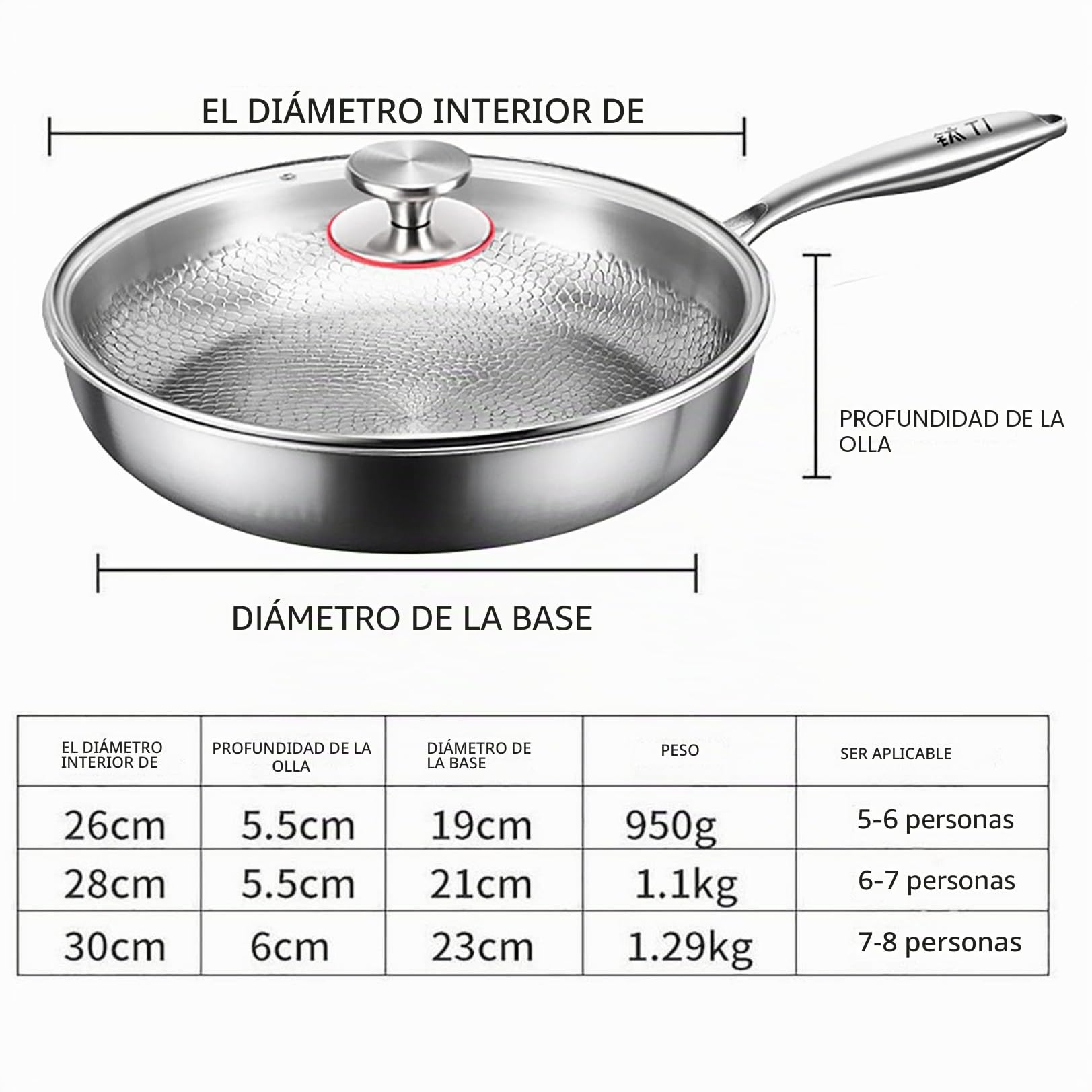 Genérico Sartén de titanio con espátula, antiadherente wok martillado de titanio Nutrition para cocinar, sartén de sin recubrimiento, sartén de por inducción (Con Tapa, 32cm)