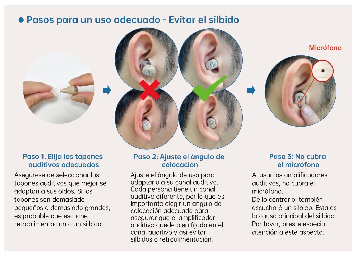 Amplificador Auditivo Recargable, Digital, Amplificador de Sonido ITE, Izquierda y Derecha, Uso Sencillo, Invisible, Cómodo, 16 Canales, Cancelación de Ruido, Gama Alta, ABUBU GM/953