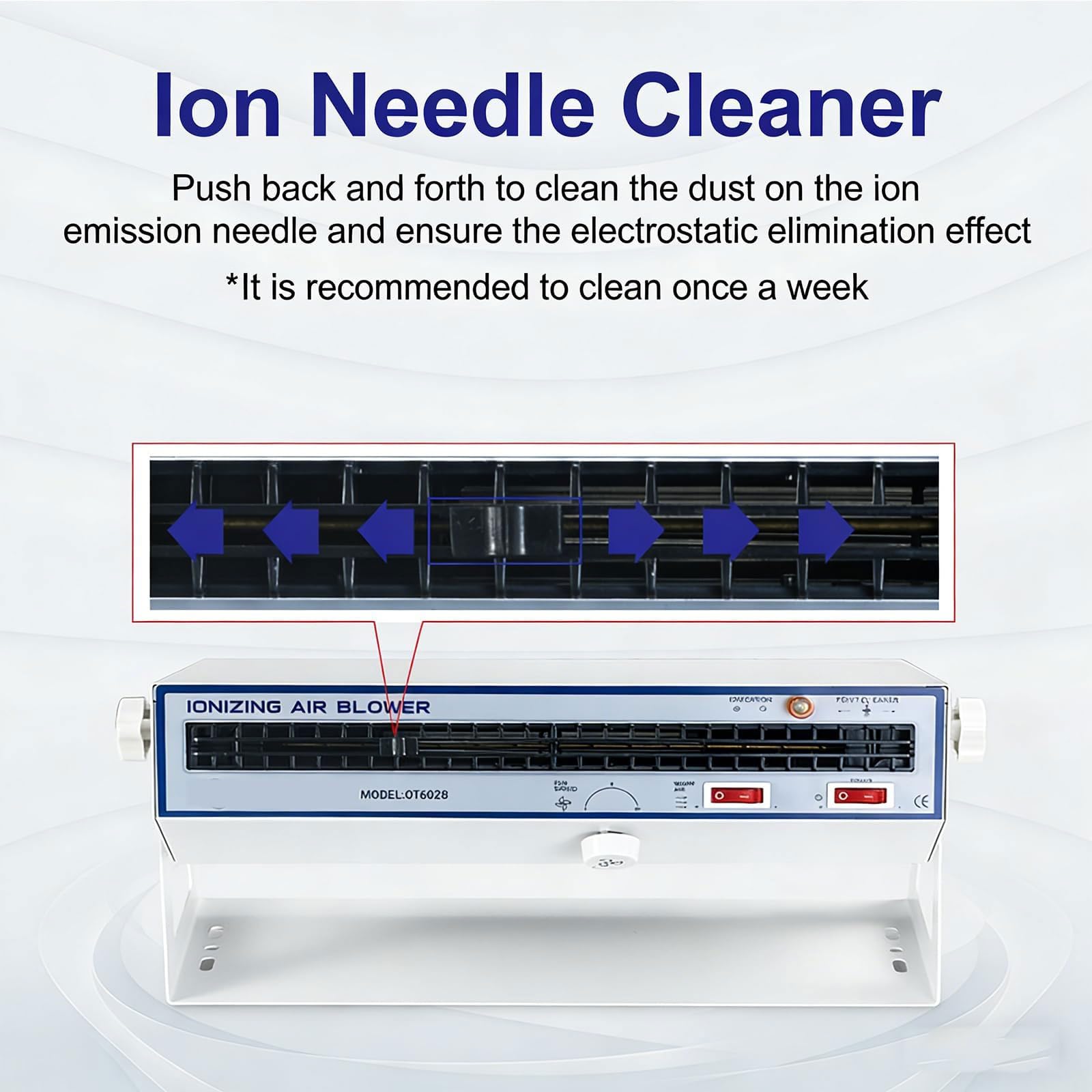 Soplador de Aire ionizante de Escritorio/Montaje en Pared de 350 W, Ventilador de Iones antielectrostático con Soporte Horizontal y luz indicadora de Iones, Volumen de Aire iónico 200-600 CFM