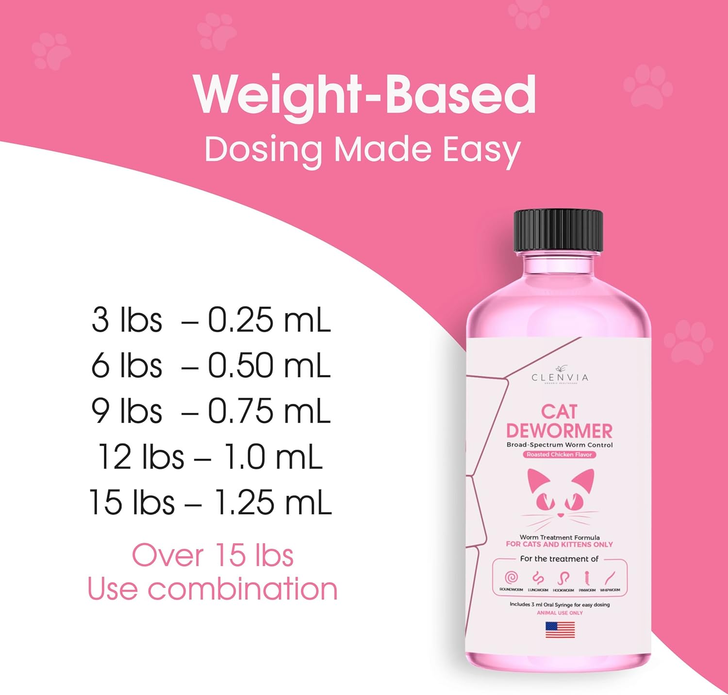 Dewormer for Cats Liquid – Chicken Flavor Cat Dewormer for Cats & Kittens – Oral Formula with Syringe – Tapeworm Care Support – 2 oz (60 ml)