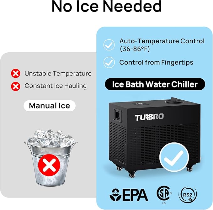 TURBRO 1 HP 9,300BTU, Cold Plunge Chiller, Smart Ice Bath Water Chiller with Schedule Timer, Dual Filters and Ozone Generator, Wheels, Handles, Insulated Pipes, for Athlete Recovery and Therapy, F85