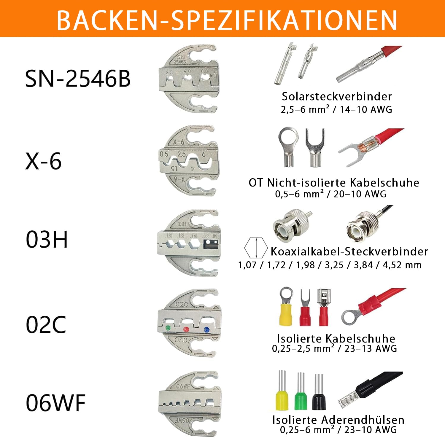 KF CPTEC Crimpzangen-Set, 6-teilig, für Koaxialkabel | Wechselbacken für isolierte und unisolierte Kabelschuhe, Aderendhülsen und Solarstecker