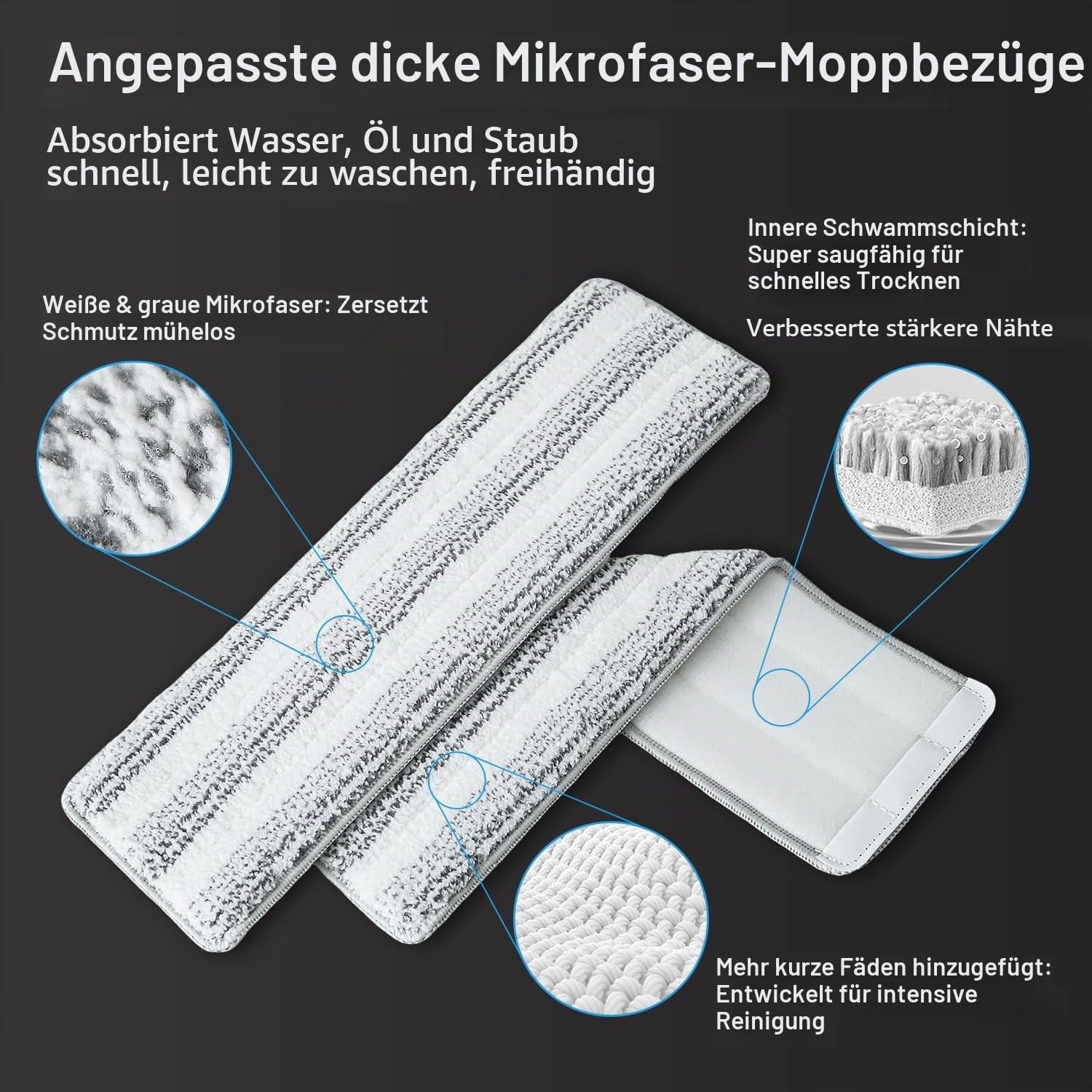 HoMettler wischmopp Set mit Eimer,Mopp mit klarem Wasser auswaschen,100% Trennung von Frisch und Schmutzwasser,Geeignet für Hartholz, Vinyl, Fliesen