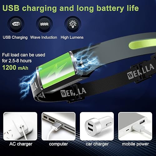 Miniatura 2 de Linterna frontal LED, paquete de 2 faros recargables, haz ancho de 1200 lúmenes, iluminación de 230 con sensor de movimiento y foco, lámpara de