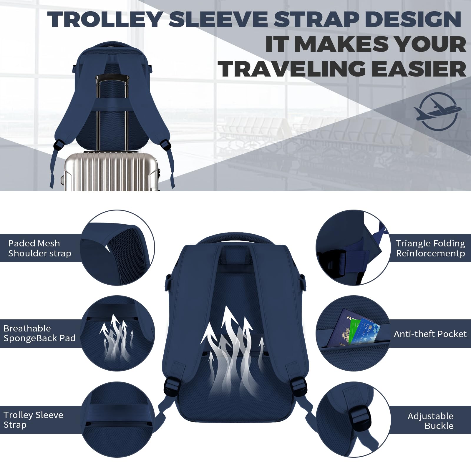 VOESLD Zaino per Ryanair 40x20x25, Zaino da Viaggio Aereo Bagaglio a Mano Blu Scuro Porta PC Donna Uomo, Può essere Utilizzato Come Zaino Sportivo, il Tempo Libero