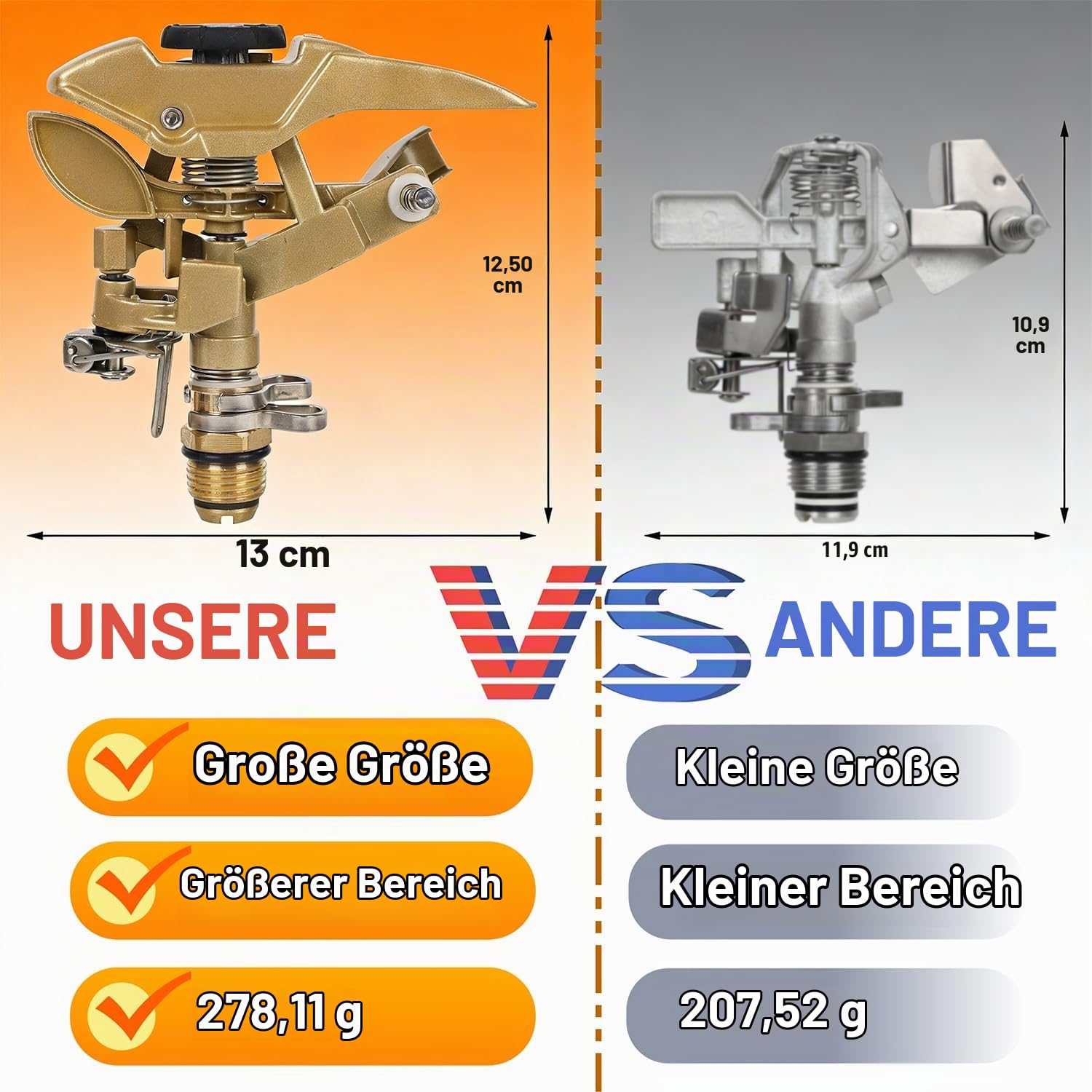 Biswing Robuster Schlagregnerkopf auf Stativbasis, hohe Metall-Rasensprinkler für Hof, Rasen, Garten, Teleskop-Sprinkler mit 3/4-Zoll-Anschluss, 360-Grad-Großflächenbewässerung, 1 Packung