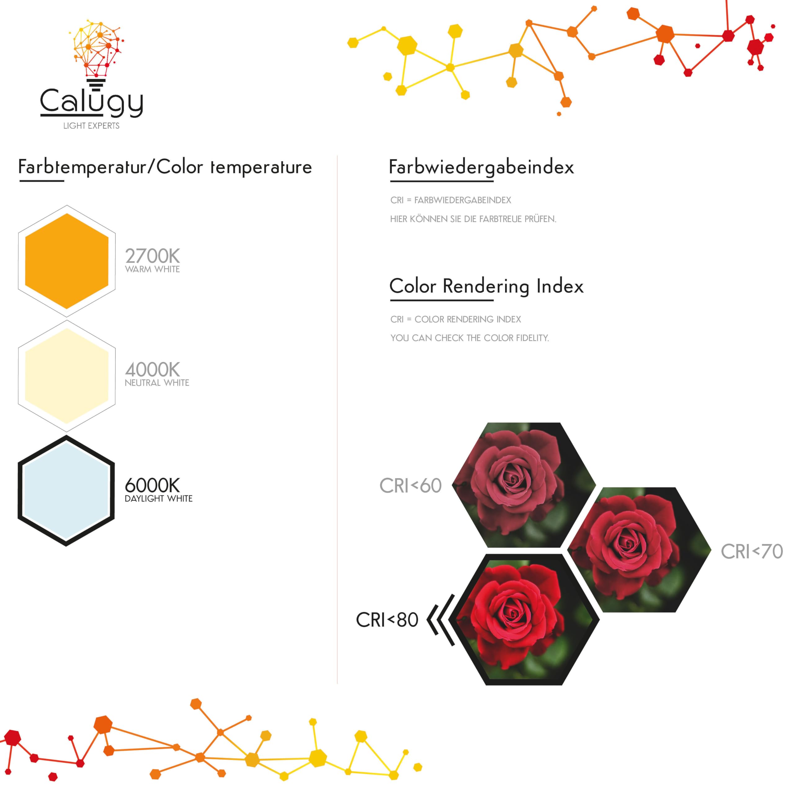 10r Pack LED COB Silikon Stiftsockellampe G9 3W ersetzt 25W, tageslichtweiß 6000K 330lm nicht dimmbar | LED Stiftsockellampe | LED G9 | G9 Stiftsockellampe