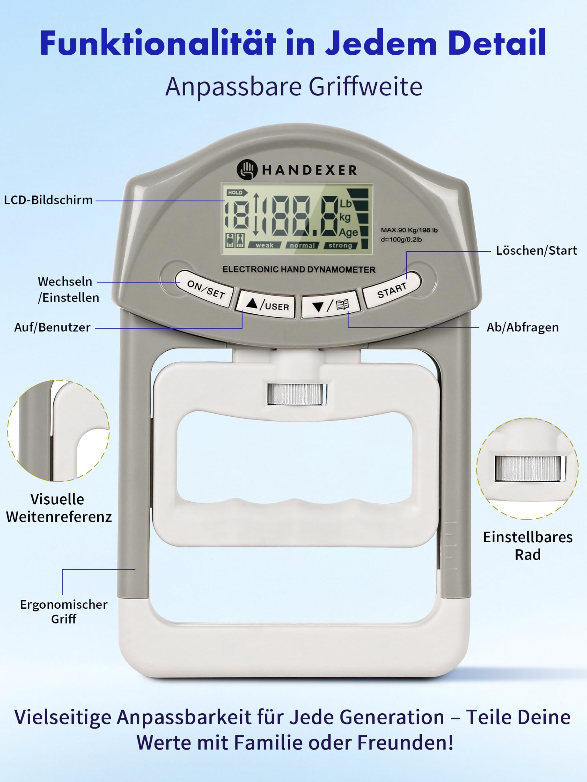 Digitaler Griffkraftmesser 0-120kg – Professionelles Handdynamometer mit LCD-Display, Verstellbarem Griff & Alters-Normtabelle für Kraftmessung, Training