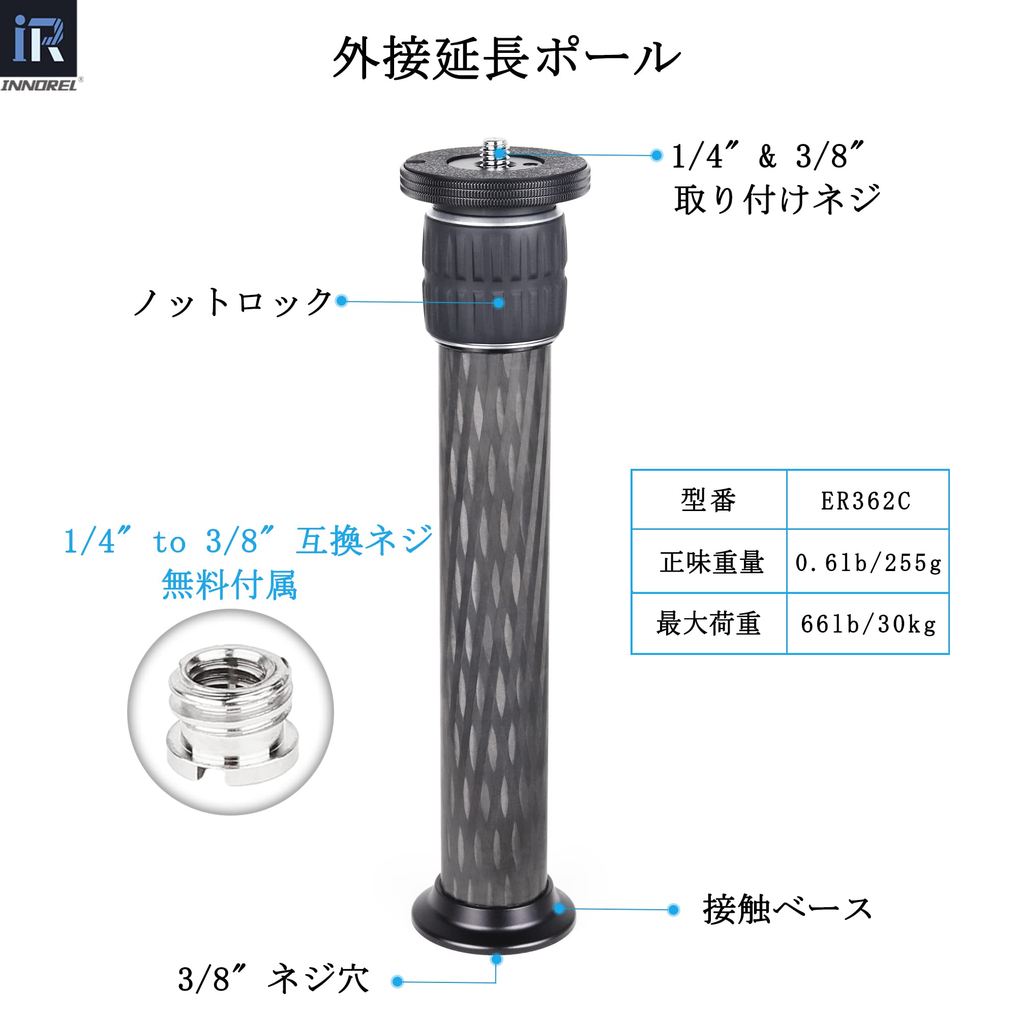 ライラクス製　ナインボールカーボントリガー ミディアム 3ホールタイプ   新品 ポイント5倍中】全長8mクラスのロング玉の柄 Blue Larcal 磯玉の