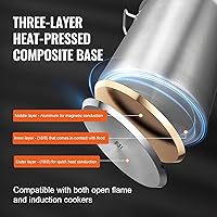 Vista 4 de VEVOR 18/8 Stainless Steel Stockpot, 42QT Large Cooking Pots, Multipurpose Cookware Sauce Pot with Composite Base, Heavy Duty Commercial Grade Stock