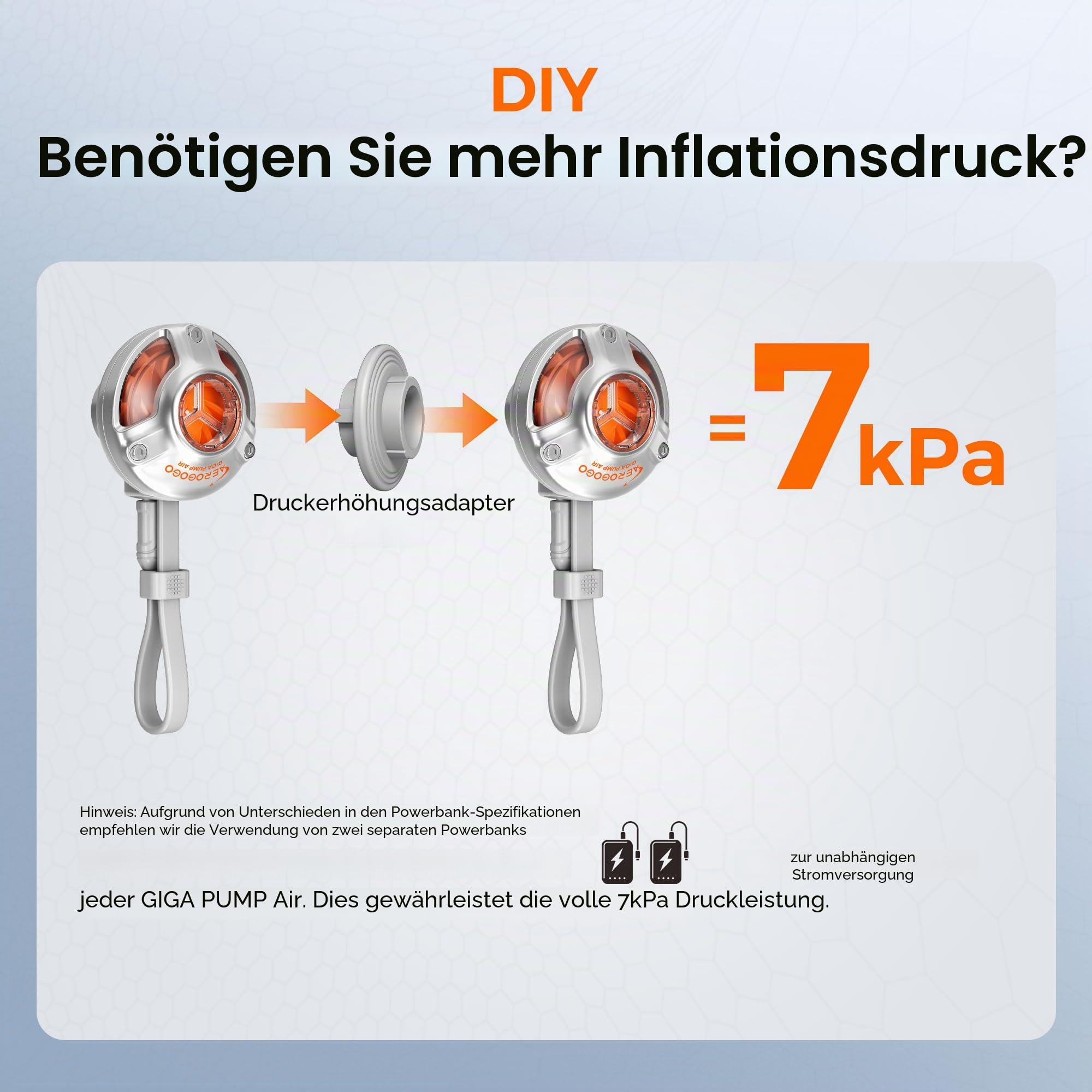 Aerogogo GIGA Pumpe Luftpumpe für aufblasbare Gegenstände, nur 28.3 g Ultra-Mini Tragbare Luftmatratzenpumpe für Ultraleichte Campingausrüstung, Pool Floats Luftbett Luftmatratze