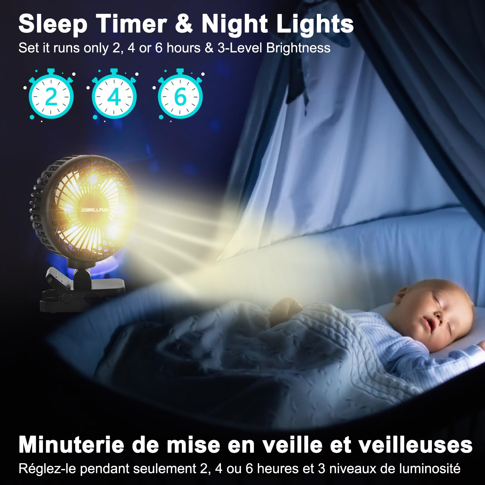 GOBRILLFUN Ventilatore portatile a clip con telecomando, ricaricabile, con funzione power bank, luce LED, timer, adatto per passeggini, golf cart, uffici, campeggio e viaggi (5 pollici)