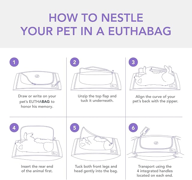 Foto 8 de 8 de Euthabag Bolsa Para Acurrucarse Diseñada Por Un Veterinario the Dignified Pet Cremation Burial Bag Con Kit…