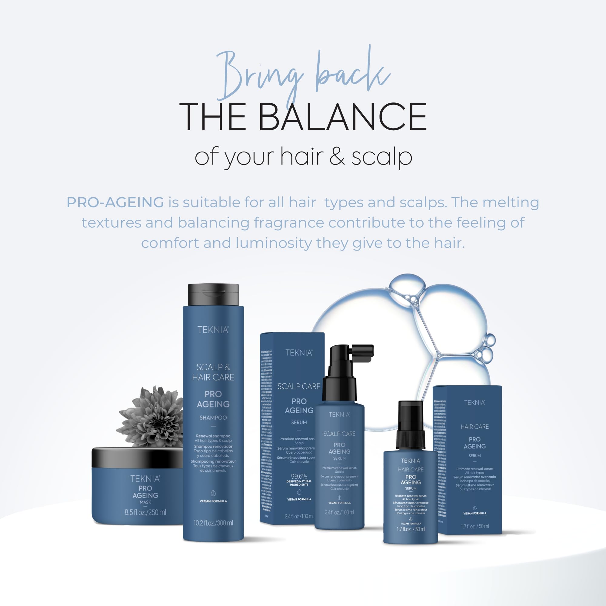 Lakme PRO-AGEING Sérum Renovador 3 en 1, Reparación y Protección Térmica, Para Todo Tipo de Cabello 50ml