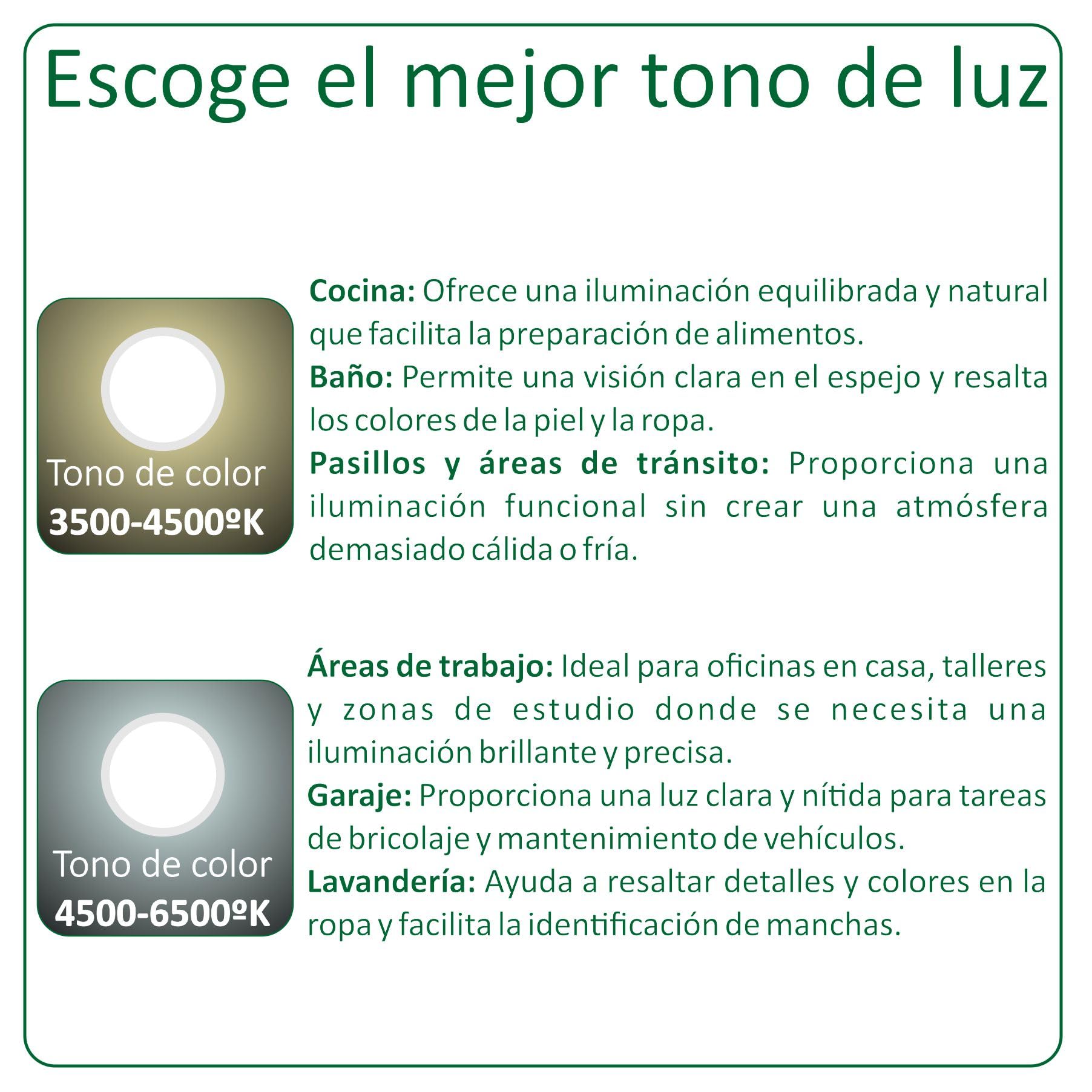 VZLED - Down-light LED Ø de corte ajustable 6500ºK, Plafón cocina, Iluminación led, Downlight luz blanca fría (Pack 1 6500ºk)