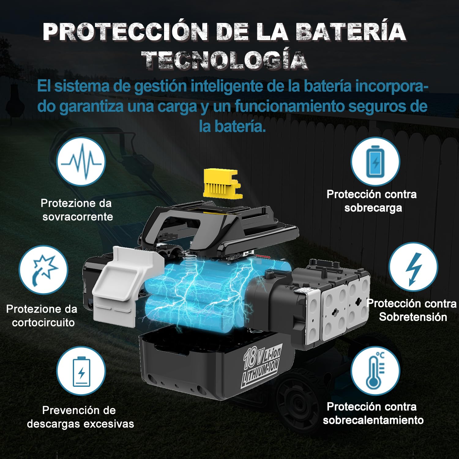 Paquete de 2 baterías de 18V y 5,0 Ah para Makita de 18V con Cargador | Compatible con cargadores BL1860, BL1850, BL1850B, BL1845, BL1840, BL1835 y BL1830B; cargadores DC18RD, DC18RC y DC18RA