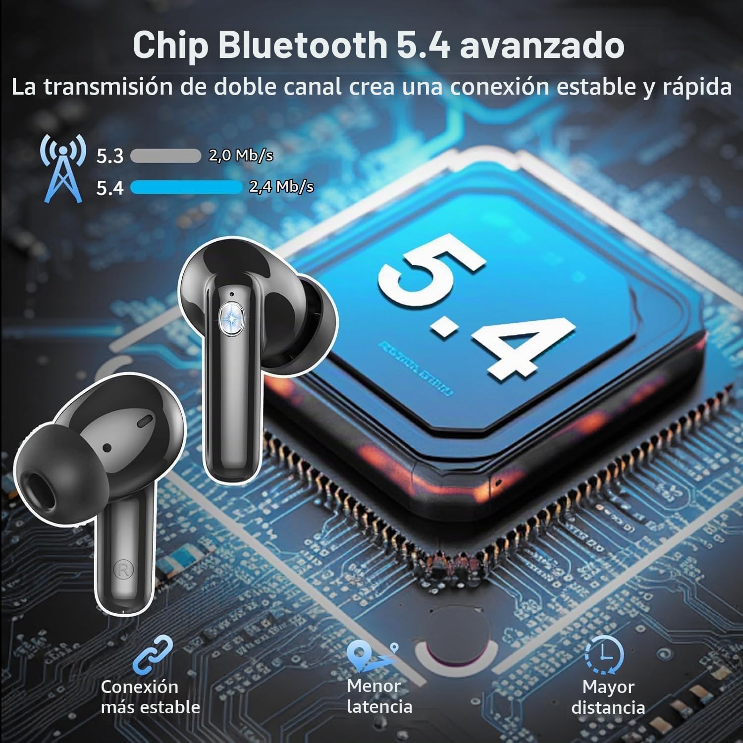 Auriculares Inalambricos Bluetooth 5.4, Auriculares Bluetooth HiFi Estéreo con HD Mic, Auriculares IP7, Mini Cascos Inalambricos con LED Pantalla, Reproducción de 40H, para Deportivos Trabajos