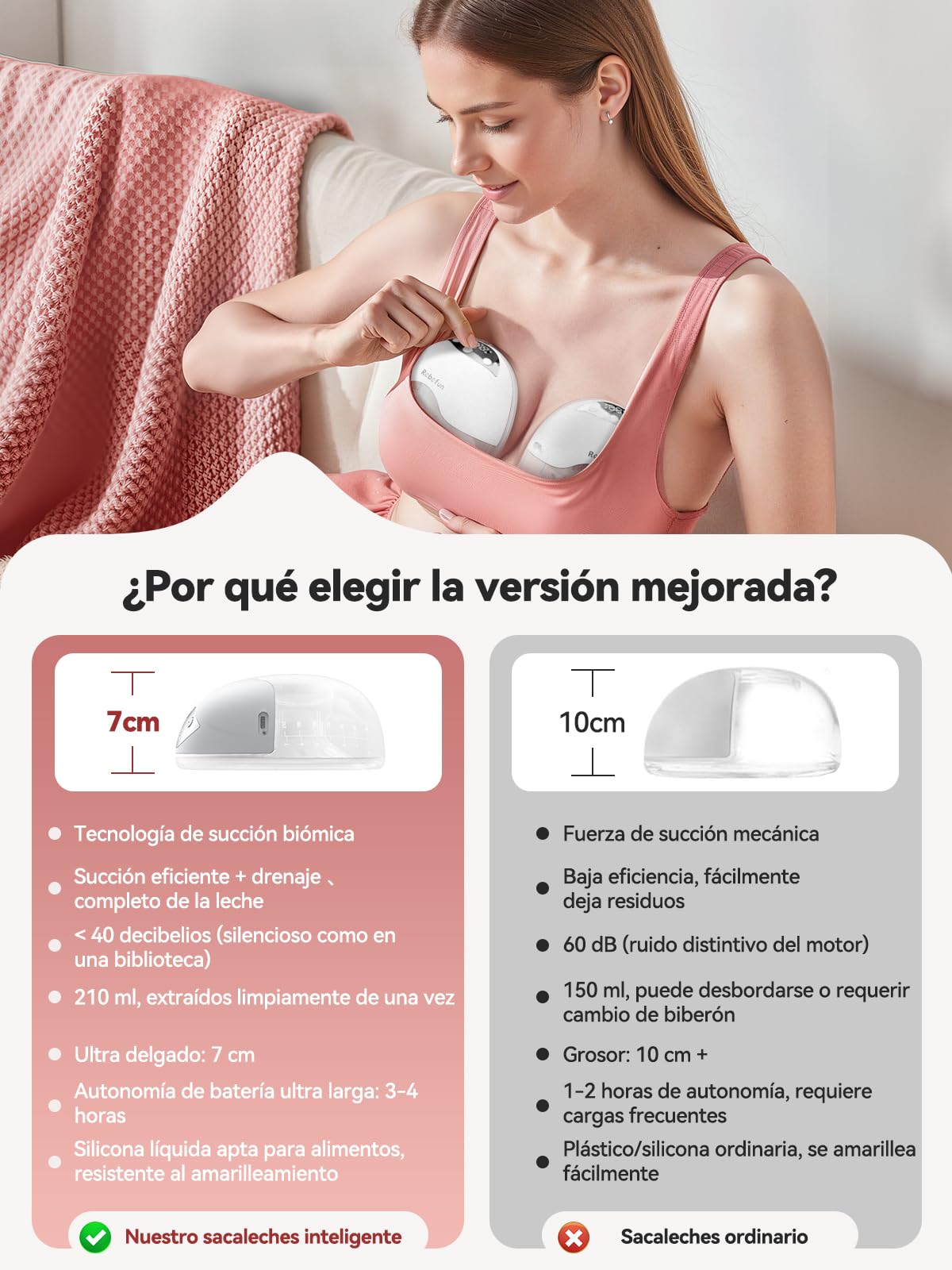Robofun 2 Piezas Sacaleches Eléctrico Manos Libres, Extractor de Leche Doble Silencioso, 4 Modos y 12 Niveles de Succión, Extractor de Leche Eléctrico con Cubierta Antipolvo, 19mm/21mm/24mm