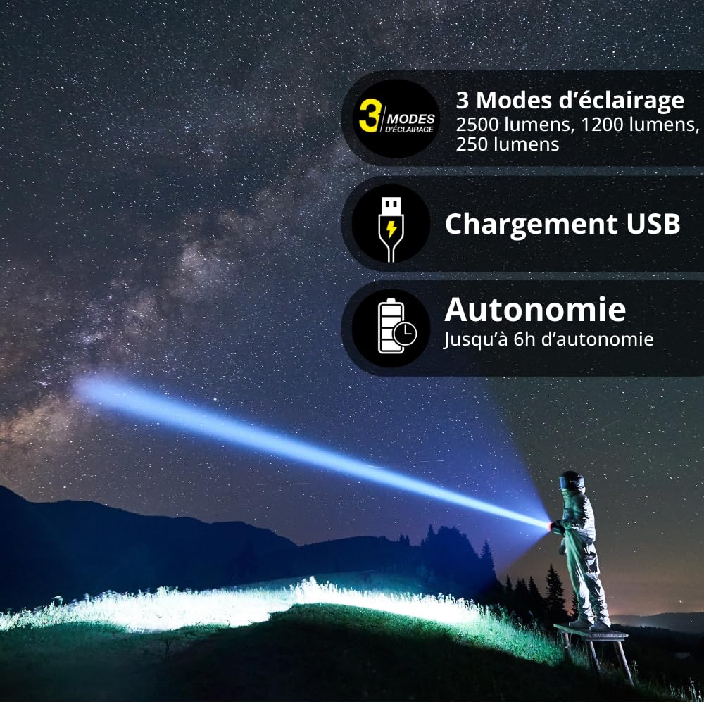 Xanlite - Lampe Torche LED Sans Fil Ultra-Puissante - 1200 Lumens - Mode Power Boost 2500 Lumens - Rechargeable USB - IP44-3 Modes d'Éclairage - 6500K - Blanc Froid