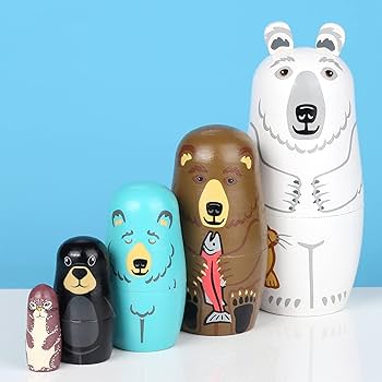 Amazon.com: Yoption 5 Pcs Russian Nesting Dolls, Handmade