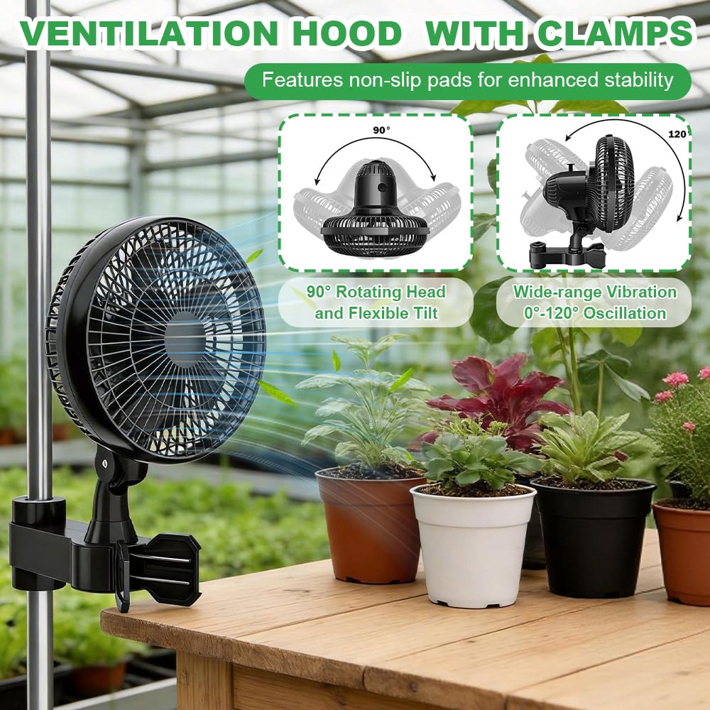 Grow Ventilator mit Clip 2 Geschwind, Oszillierender Klemmventilator zur Befestigung an Grow Tent-Stangen, Leise Grow Lüfter, Perfekt für Zelt Growzelt Grow Tent