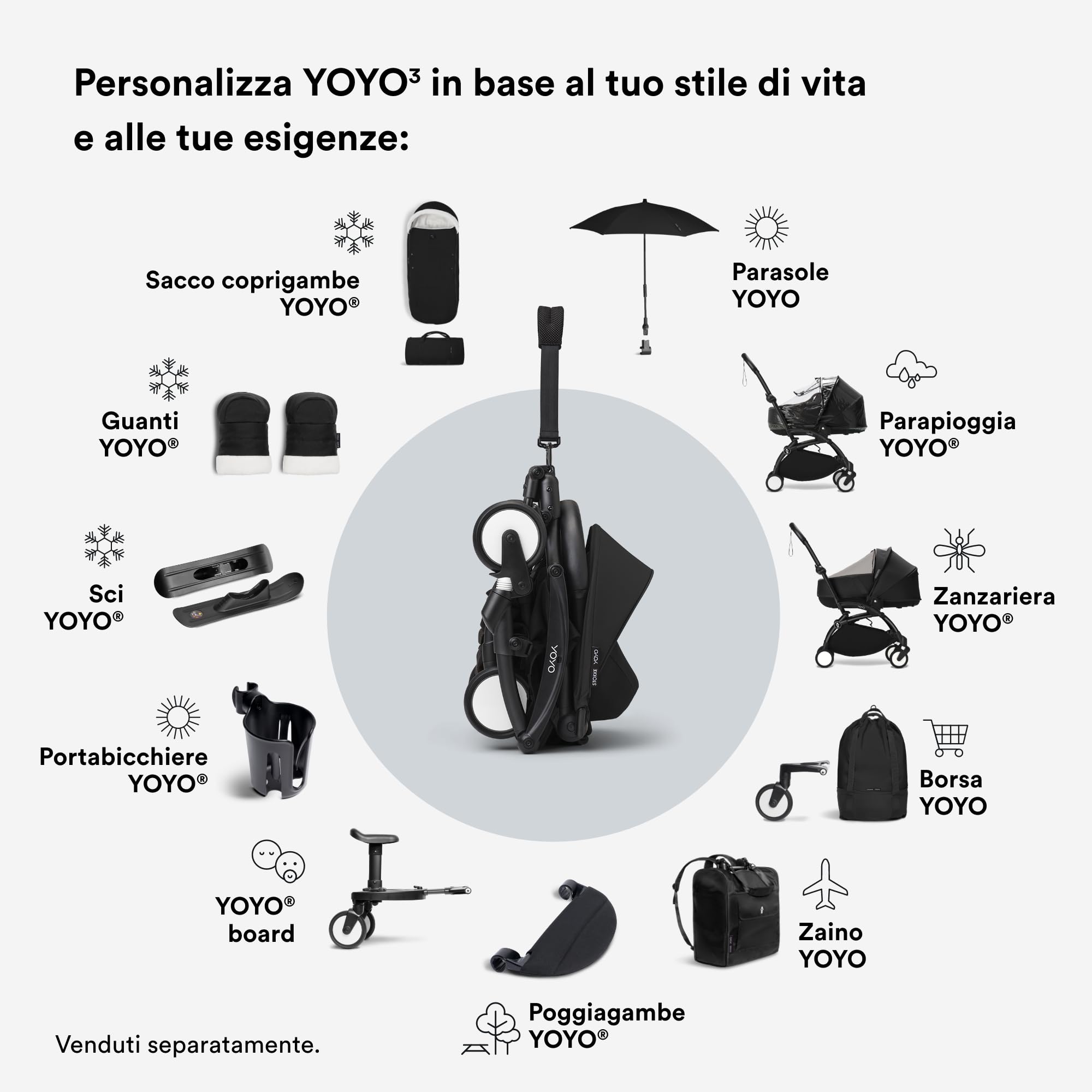 Stokke YOYO Newborn Shell, Nero - Per neonati fino a 6 mesi o fino a 9 kg - Include guscio semirigido, materasso doppio e coprigambe - Necessario telaio YOYO (venduto separatamente)