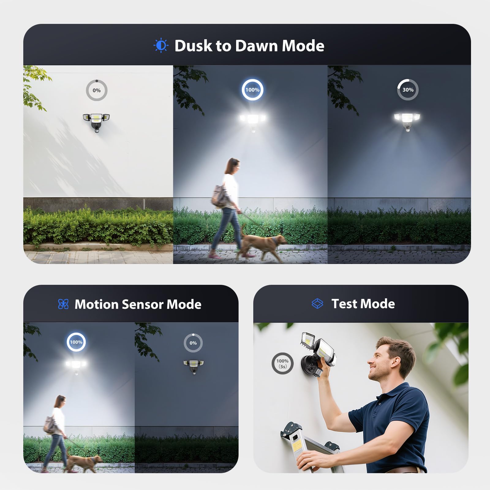 Onforu 64W Projecteur LED extérieur avec détecteur de mouvement