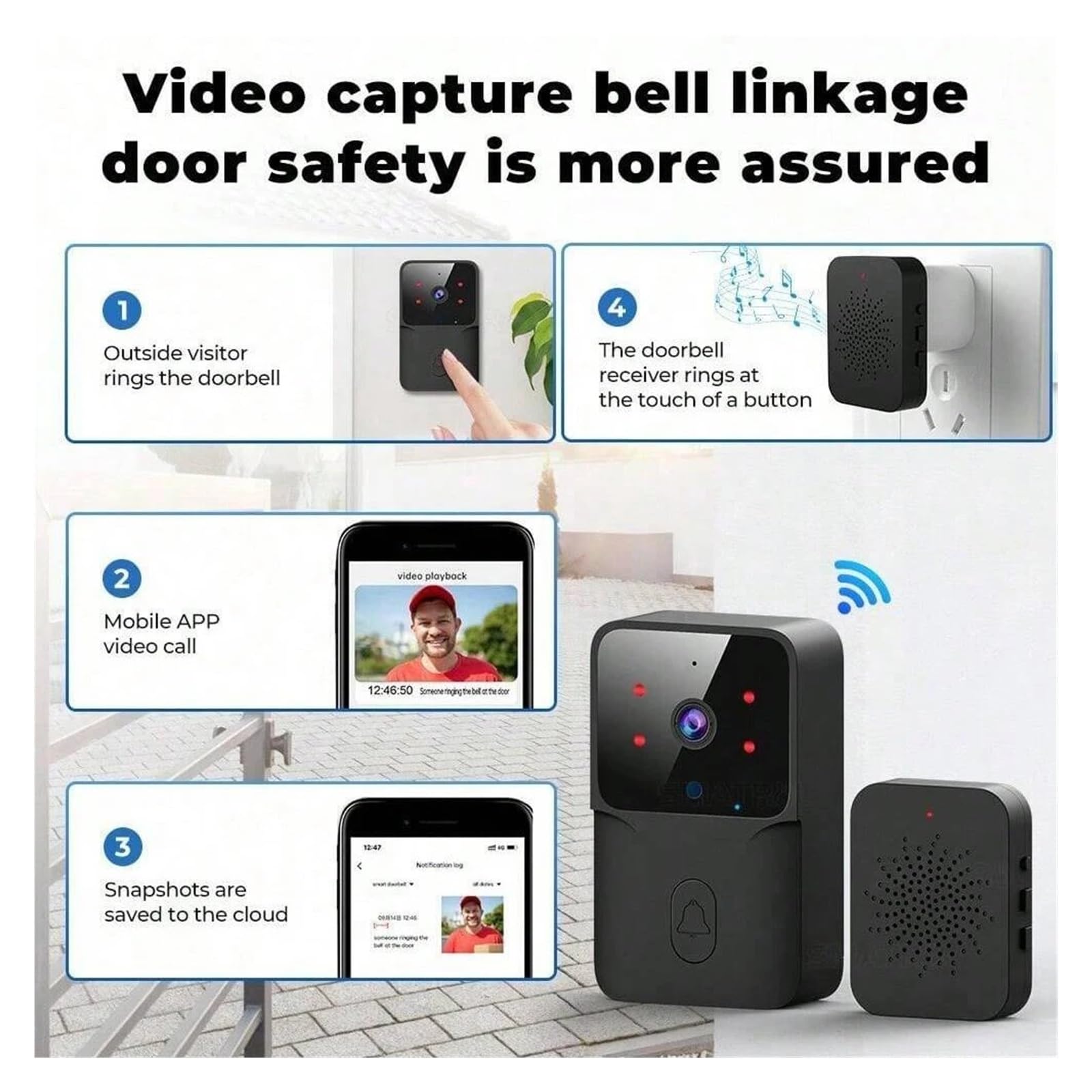Sonnette sans Fil WiFi Intelligente