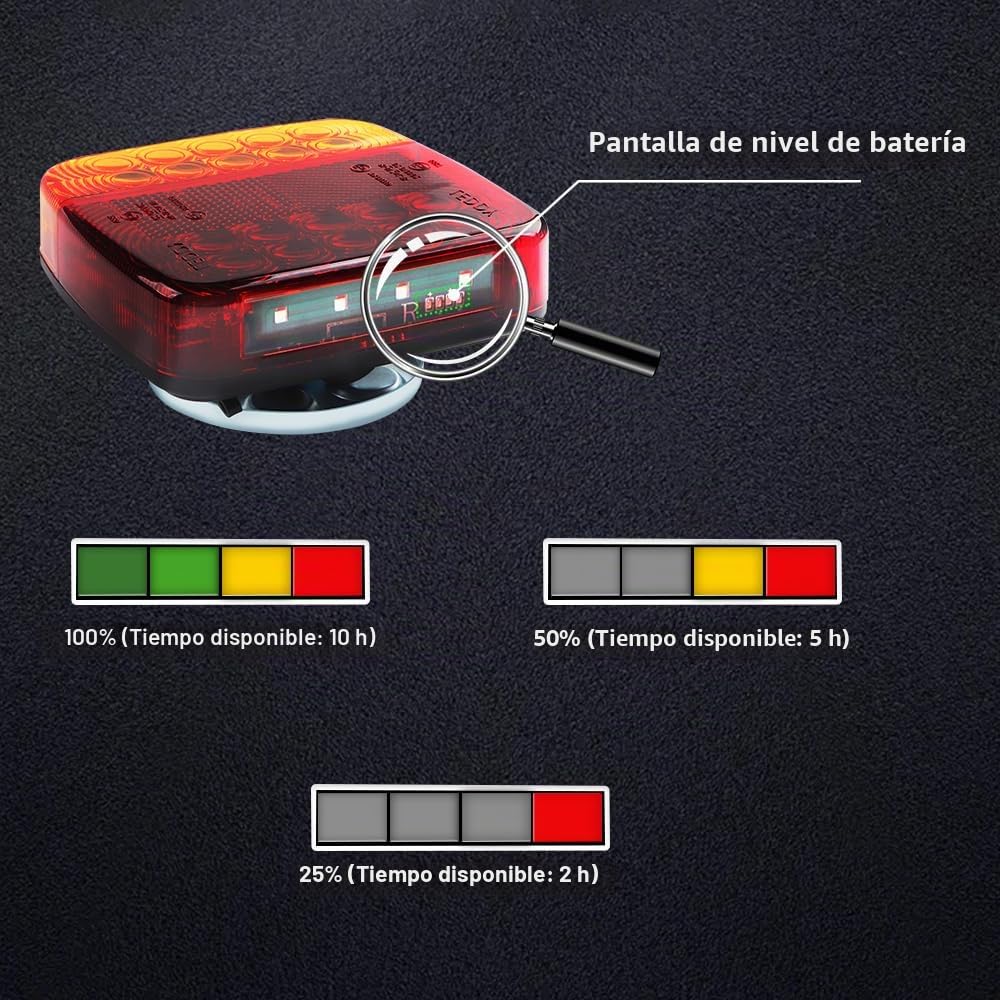 Luces Traseras para Remolque Inalámbricas Magnéticas, Luces Traseras para Remolque con Enchufe de 7 Pines, 12-24V 5 Funciones, para Barco Camión RV Pickup Camper Caravana