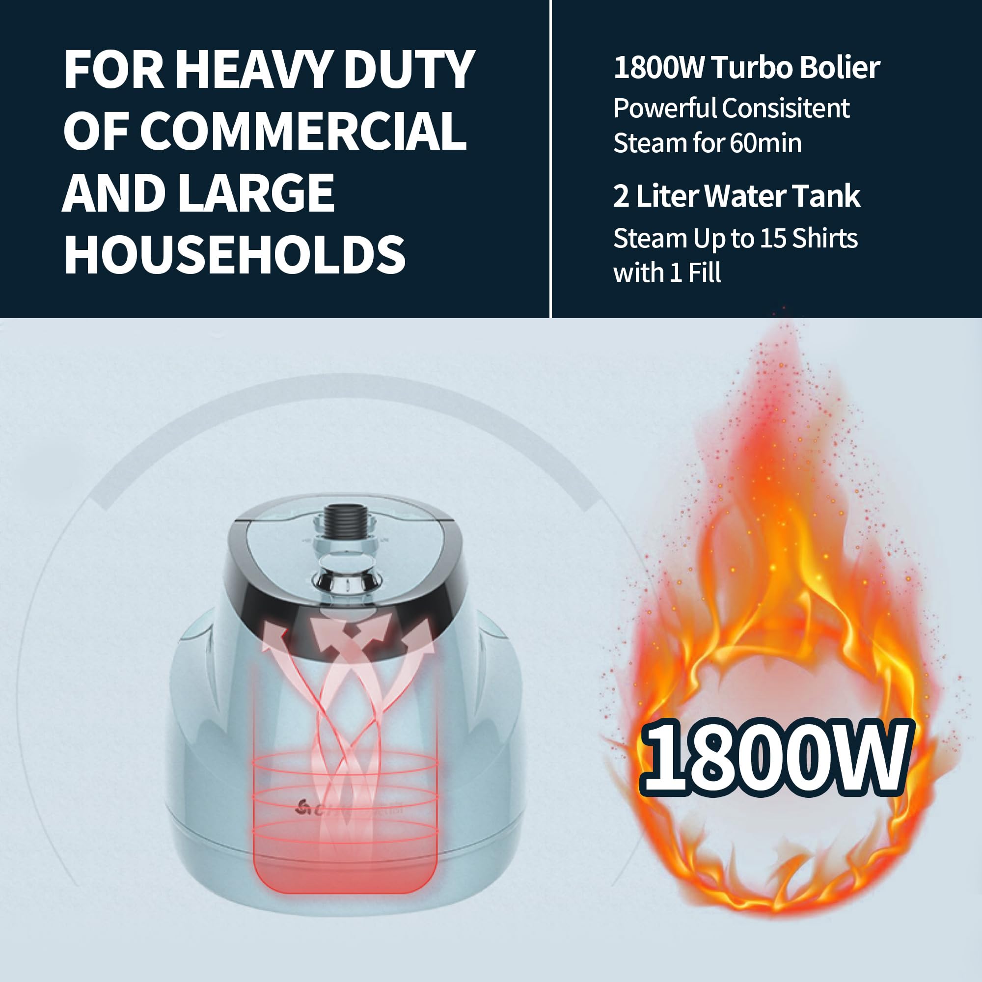 Défroisseur Vertical, Vaporisateur à Vêtements Debout 1800W avec Chaudière Turbo - Réservoir 1.6L, Vapeur Continue 1h, Repassage Plat/Suspension, 2 Tiges Rétractables, Compatible Tous Tissus