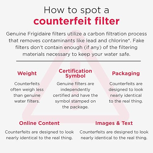 Miniatura 7 de Frigidaire Filtro de agua FPPWFU01 PurePour PWF-1