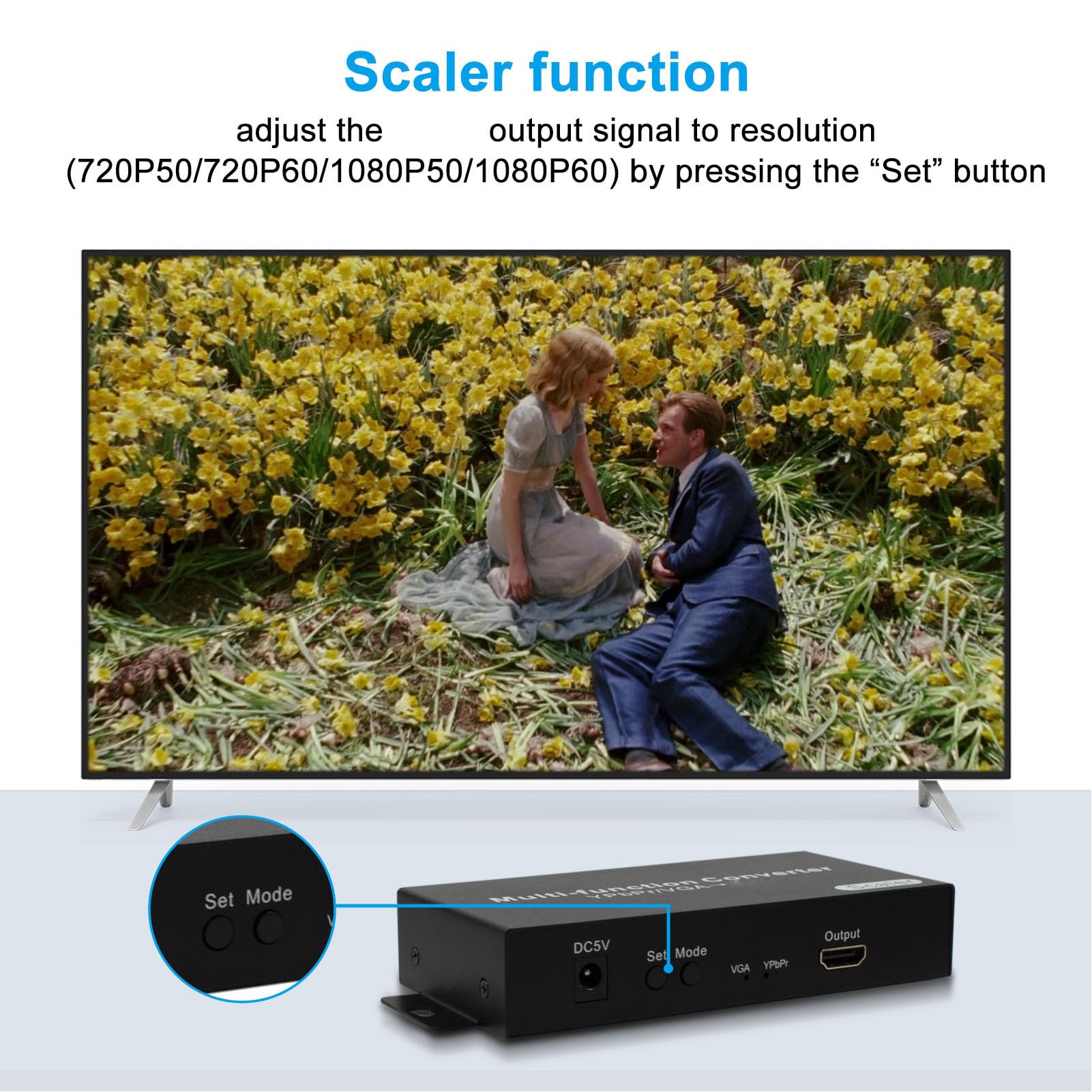 Cuifati Convertitore VGA a HDMI, Convertitore Multimediale VGA a HD 1080P YPbPr, Adattatore Audio Video per Display Monitor Proiettore HDTV (Spina europea)